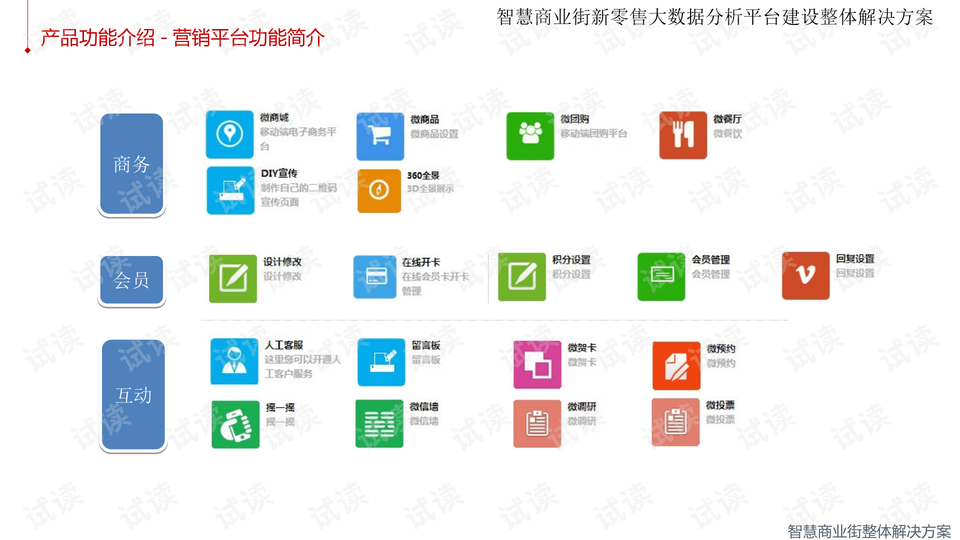 澳門資料區(qū)免費大公開,數(shù)據(jù)分析計劃_JVR9.631賽博版