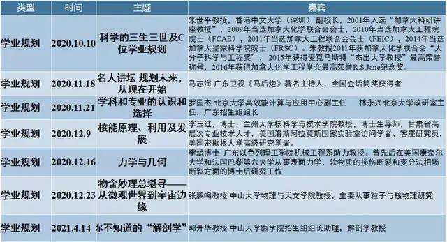 2024新奧門資料大全官家婆,數(shù)據(jù)科學(xué)解析說明_HST83.566后臺版
