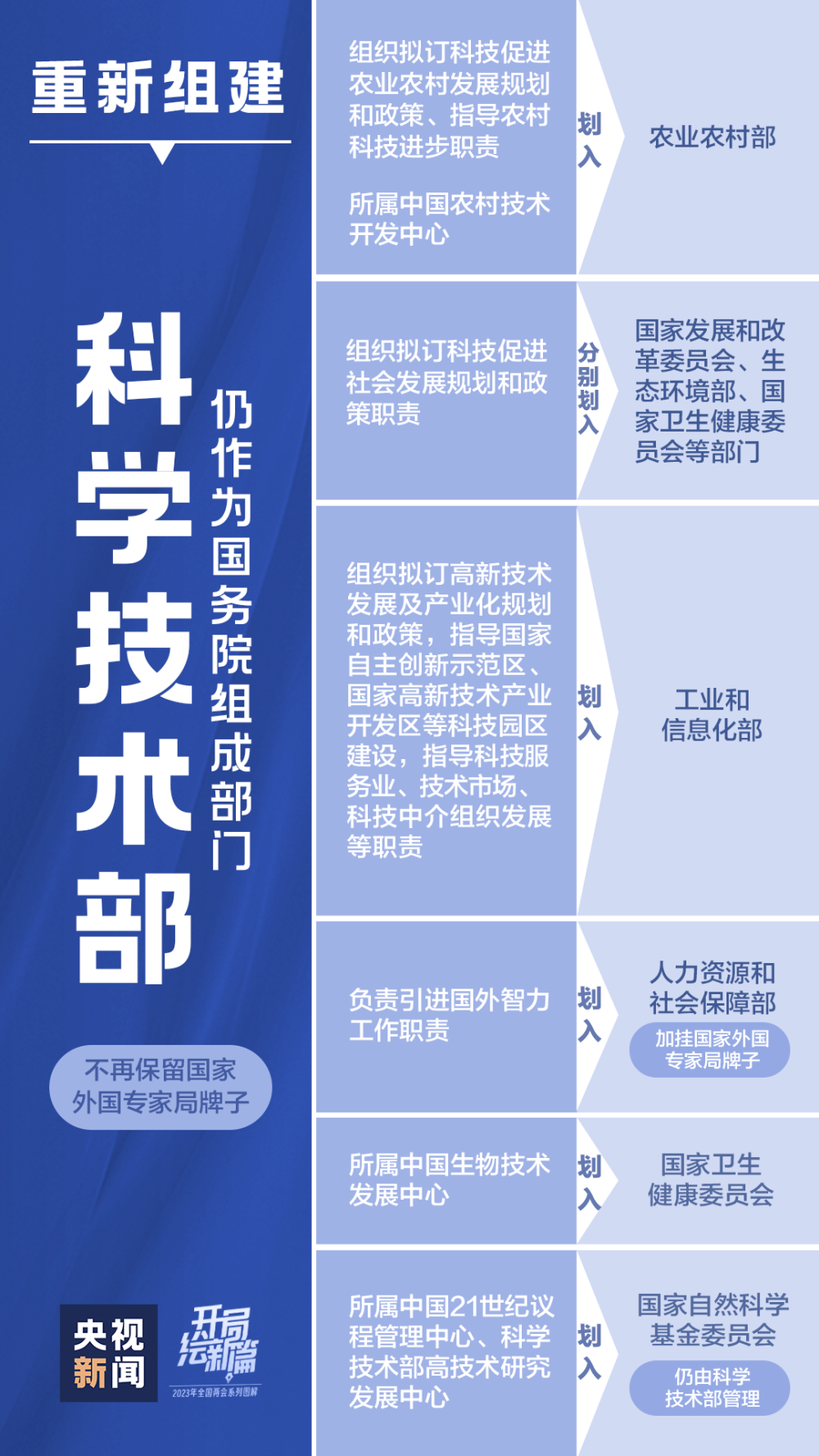 澳門6合彩,穩(wěn)固計(jì)劃實(shí)施_RGQ58.469網(wǎng)絡(luò)版