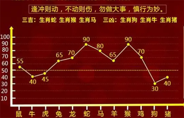 最準(zhǔn)一肖一碼100%今晚,專家解說解釋定義_ZCK83.843教育版