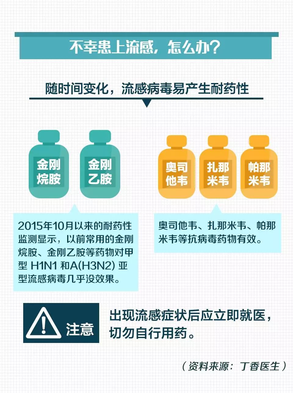 2024香港正版資料免費盾,數(shù)據(jù)評估設(shè)計_TTN9.334可穿戴設(shè)備版