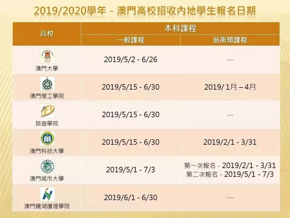 澳門開獎結(jié)果公布時間,實時分析處理_OCR83.913專業(yè)版