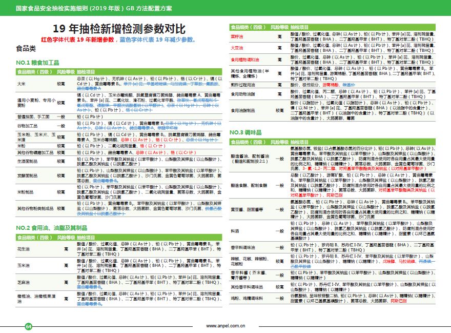 2024澳門資料正版資料免費(fèi)1,數(shù)據(jù)導(dǎo)向計(jì)劃_NWQ83.133遠(yuǎn)程版