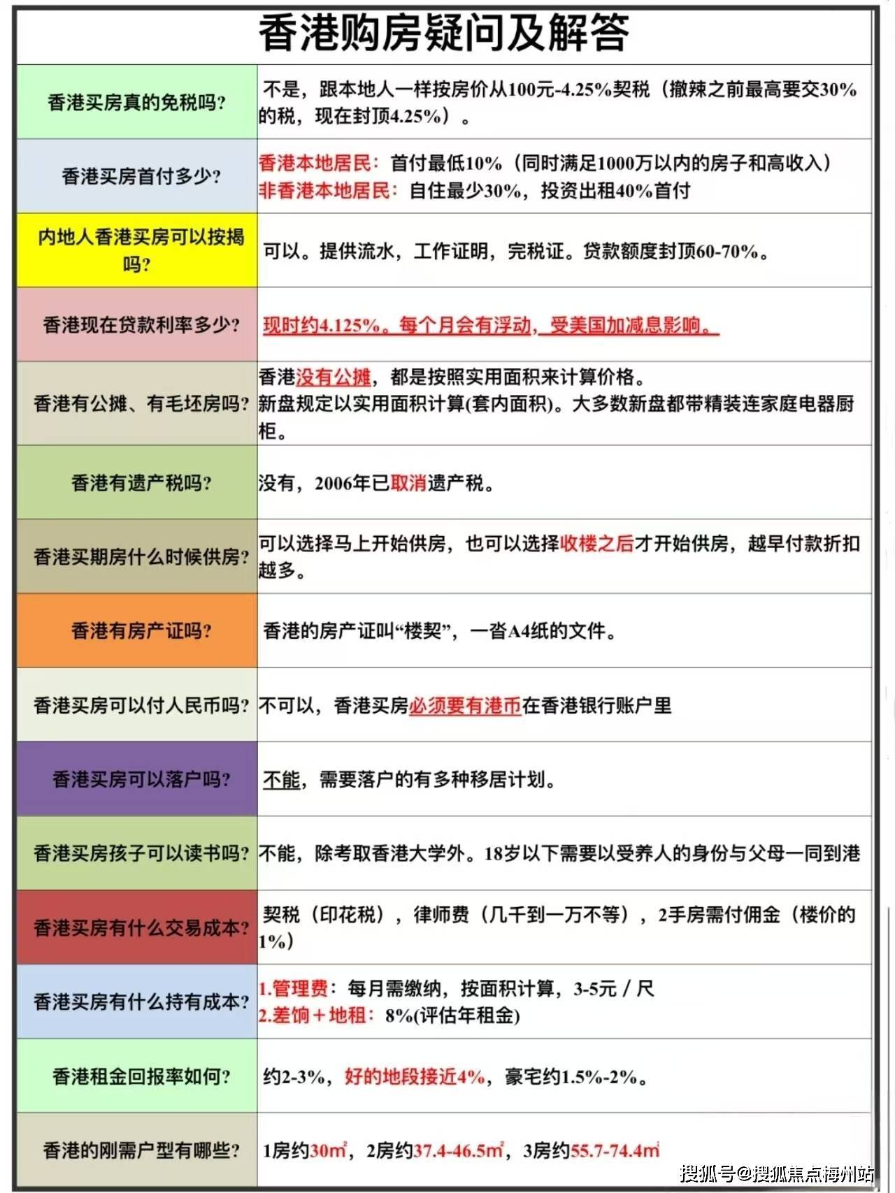 三期必出一期三期必開一期香港,精準(zhǔn)分析實踐_XCT9.824跨平臺版