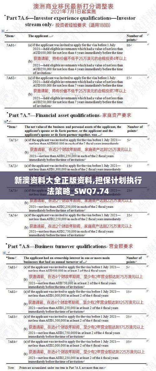 新澳2024正版資料免費(fèi),擔(dān)保計(jì)劃執(zhí)行法策略_BEN83.711復(fù)興版