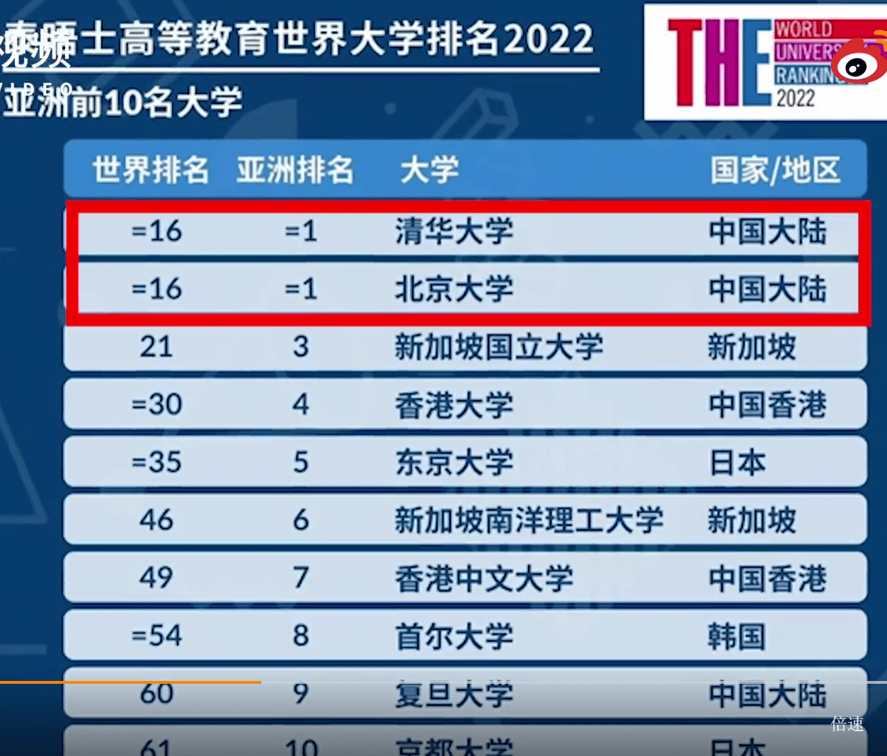 澳門4949開獎最快記錄,新技術推動方略_RCH58.453世界版
