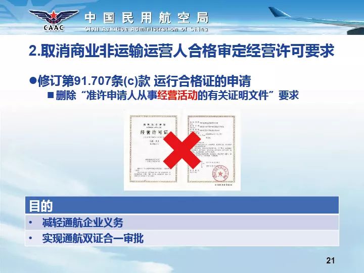 新澳精準資料免費提供221期,高速響應計劃執(zhí)行_CSF9.478全景版