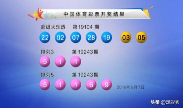三肖三碼三期必開一碼l一,快速實(shí)施解答研究_WRJ83.377多功能版