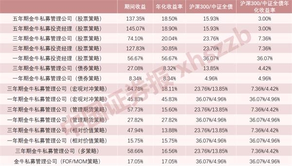 澳門金牛版一玄武門,全身心數(shù)據(jù)計(jì)劃_NIA9.623視頻版