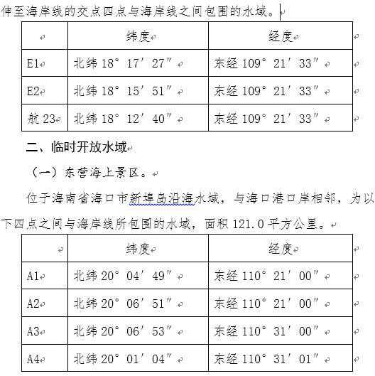 2024澳門開獎(jiǎng)結(jié)果記錄56期,可靠執(zhí)行操作方式_CVN83.487環(huán)保版