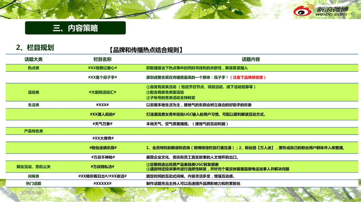 新澳天天開獎(jiǎng)資料大全,策略規(guī)劃_UOV9.320社區(qū)版