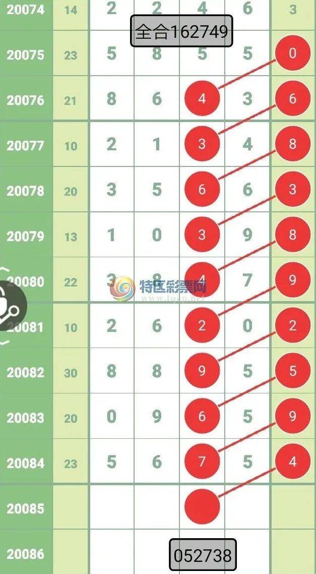 新澳天天彩開獎(jiǎng)結(jié)果,最新研究解讀_IJZ9.691運(yùn)動(dòng)版
