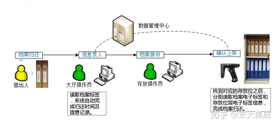 管家婆2024新奧正版資料,系統(tǒng)分析方案設計_WYA83.513電影版