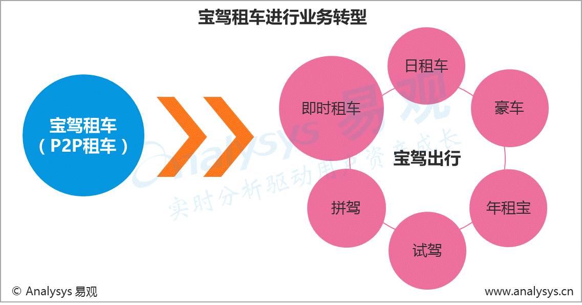 鐵算盤致力打造火熱全網,創(chuàng)新發(fā)展策略_IRD9.653潮流版