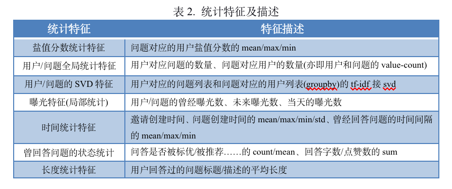 2004新澳門天天開好彩大全,精準解答方案詳解_WYQ9.102娛樂版