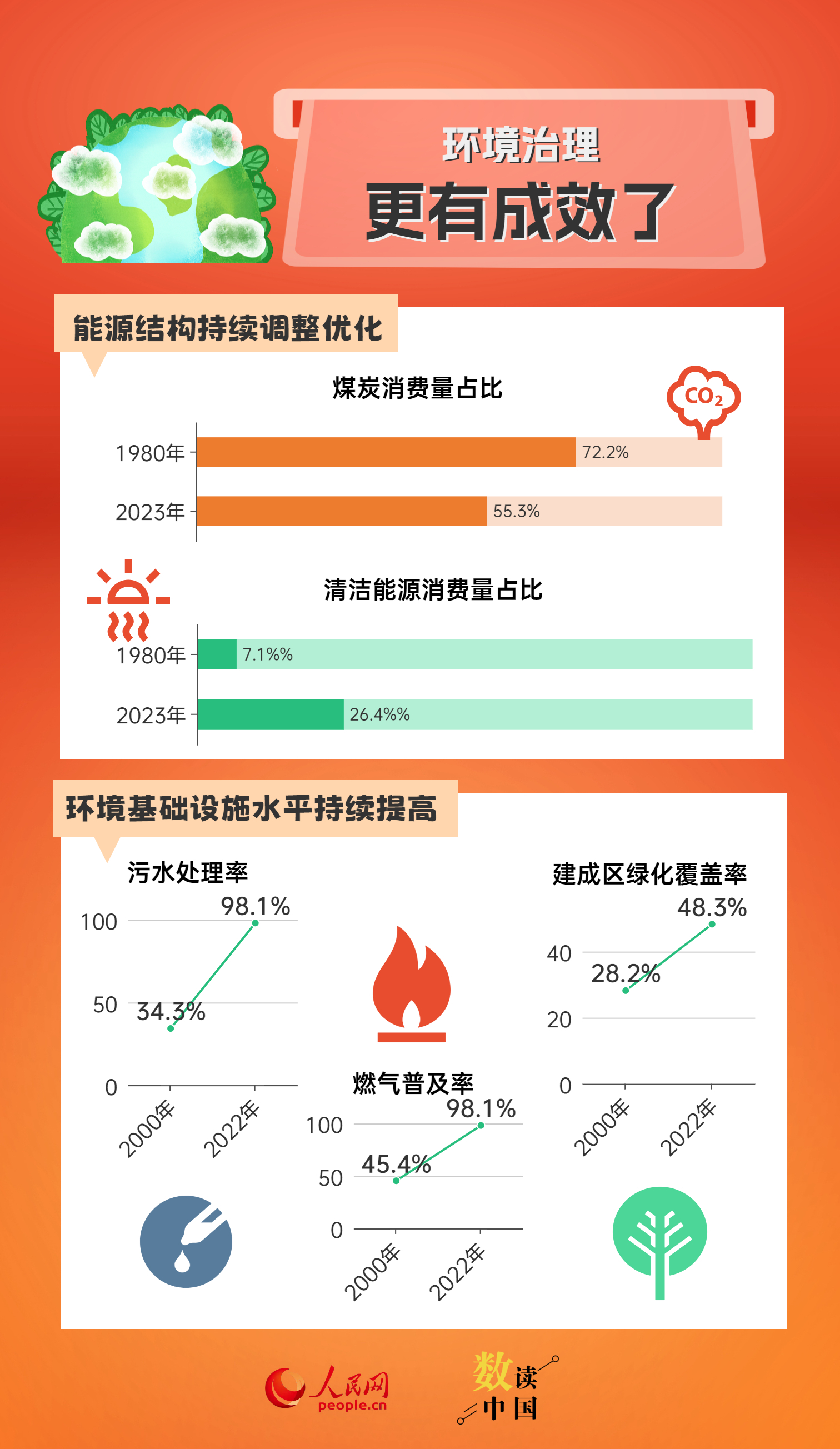 新澳精準資料免費提供58期,全身心數(shù)據(jù)指導枕_FNS9.547輕奢版