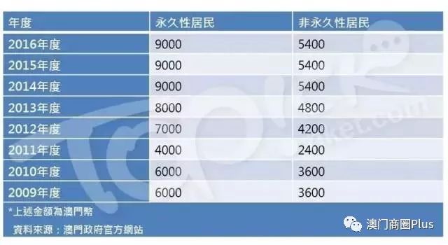 澳門特馬今晚開(kāi)什么碼,最新研究解讀_CFB9.549創(chuàng)造力版