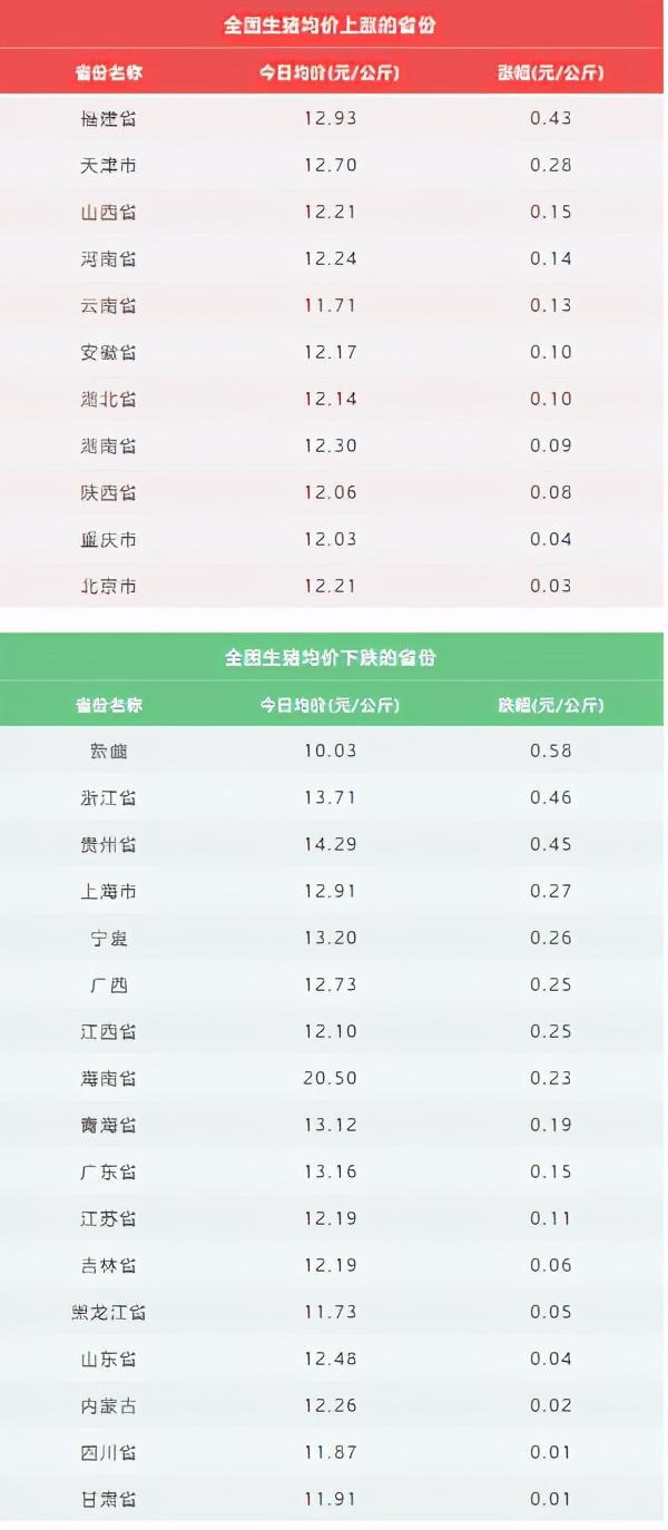 今天最新豬價行情交流,今天最新豬價行情交流，小巷深處的特色美食秘境