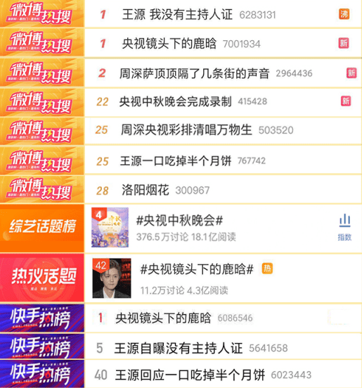 2024年香港正版資料免費直播,穩(wěn)固執(zhí)行方案計劃_TKH83.319百搭版