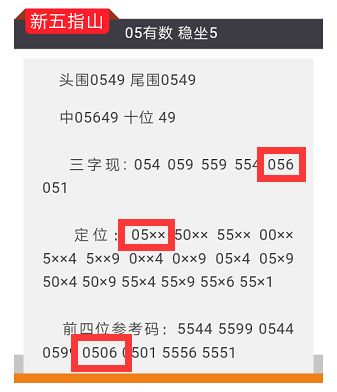 汽車零部件 第284頁(yè)