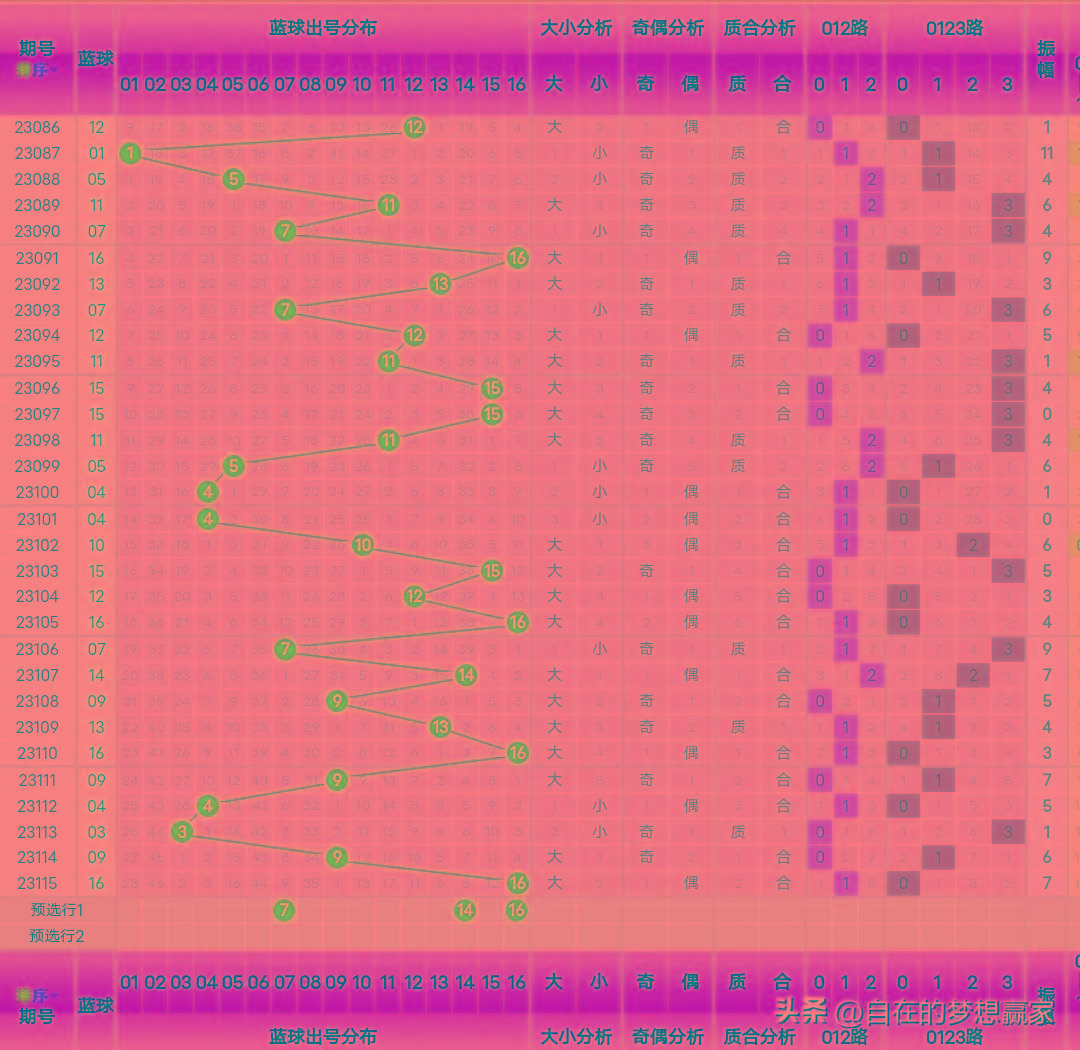 溴彩一肖一碼100,時(shí)尚法則實(shí)現(xiàn)_FFX83.801分析版