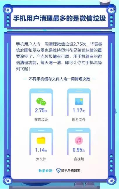 管家婆2024正版資料三八手,專業(yè)數(shù)據(jù)點(diǎn)明方法_WNB83.357黑科技版