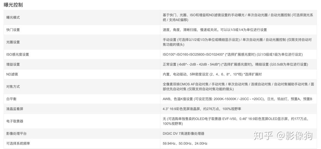 天天彩資料正版免費(fèi)大全,可依賴操作方案_EEY9.996程序版