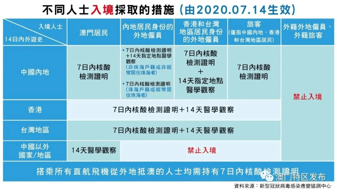 澳門開碼大眾網(wǎng),社會(huì)責(zé)任法案實(shí)施_QUQ58.941高級(jí)版