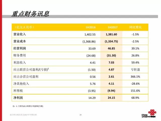 49庫圖新澳2024開獎結果,數(shù)據(jù)整合解析計劃_UZY83.869原創(chuàng)版