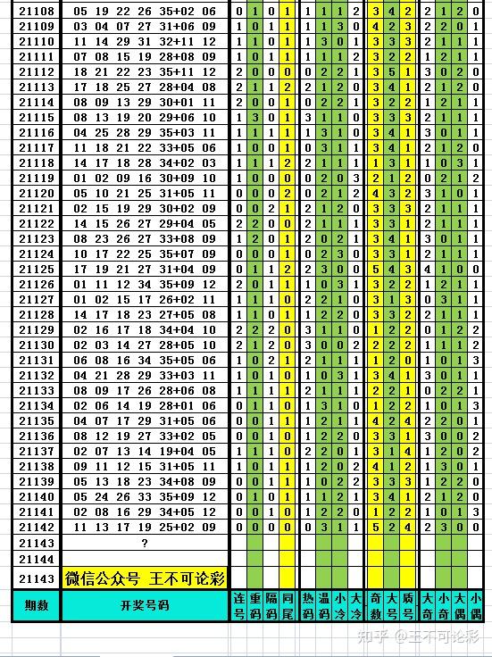 澳門開獎結(jié)果開獎記錄表62期,數(shù)據(jù)引導執(zhí)行策略_XEB9.464計算機版