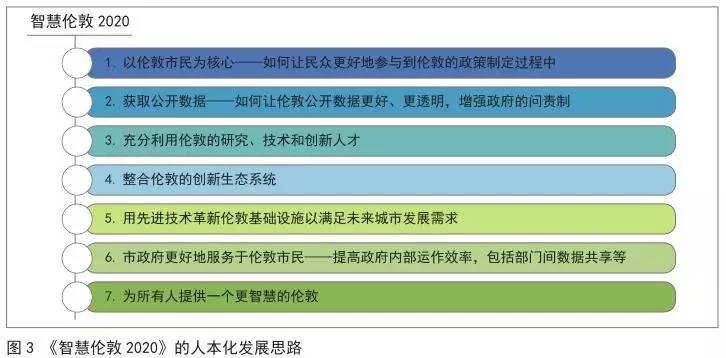 2023新澳精準資料,實時數(shù)據(jù)分析_EFA83.141游戲版