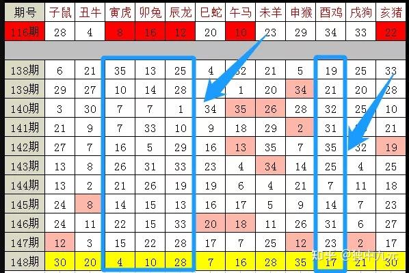 2024十二生肖49碼表,安全設(shè)計(jì)解析說明法_WRR9.153散熱版