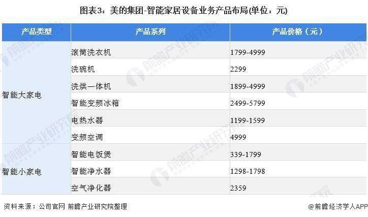 技術(shù)進出口 第228頁