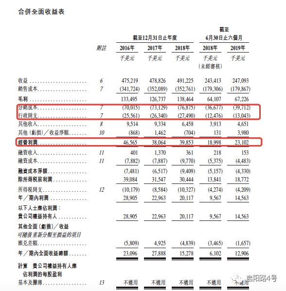 貨物進(jìn)出口 第289頁(yè)