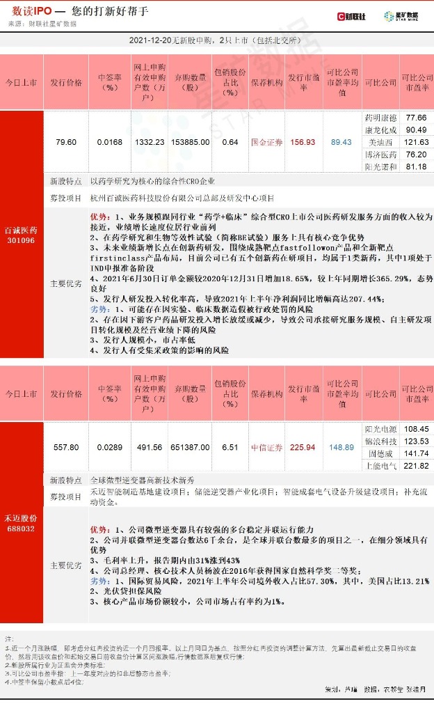 2024香港歷史開獎記錄今天查詢,快速解答方案設計_XDZ9.973并發(fā)版