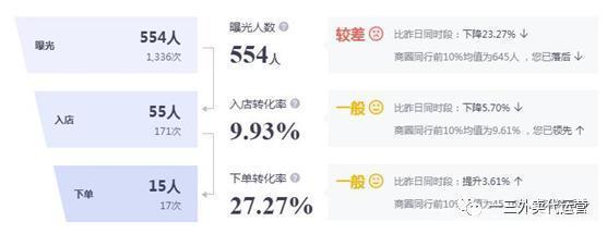 管家婆三肖三期必中一,實踐數(shù)據(jù)分析評估_AYP9.250先鋒版