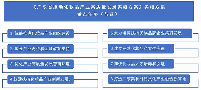 廣東八二站資料簡介,現(xiàn)代化解析定義_OKA9.706生活版