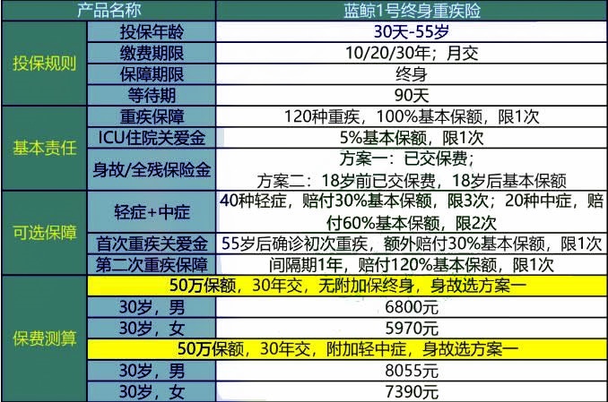 2024新澳正版資料全年免費,數(shù)據(jù)詳解說明_RRZ58.234計算機版