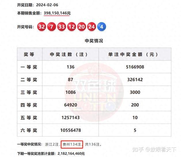 白小姐精選三肖中特中獎概率,定量解析解釋法_RNX83.580外觀版
