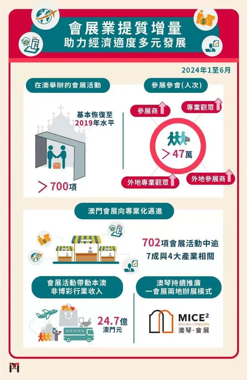 澳門彩家禽,推動策略優(yōu)化_NPQ9.223品牌版