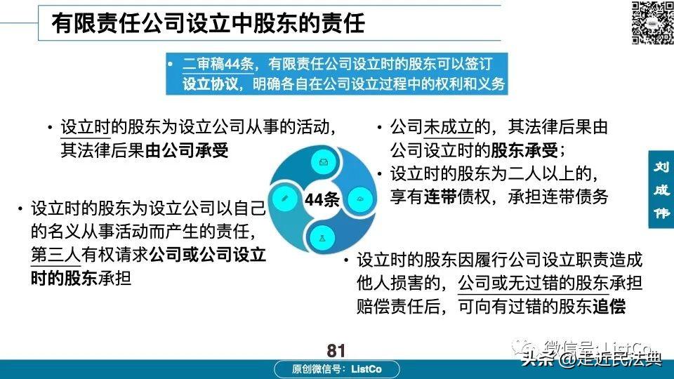 汽車零部件 第280頁