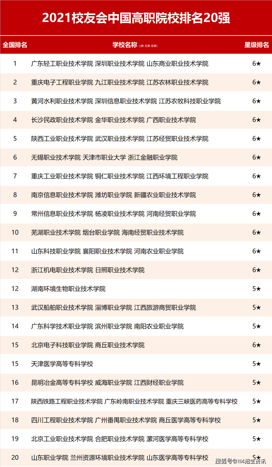 技術(shù)進(jìn)出口 第226頁