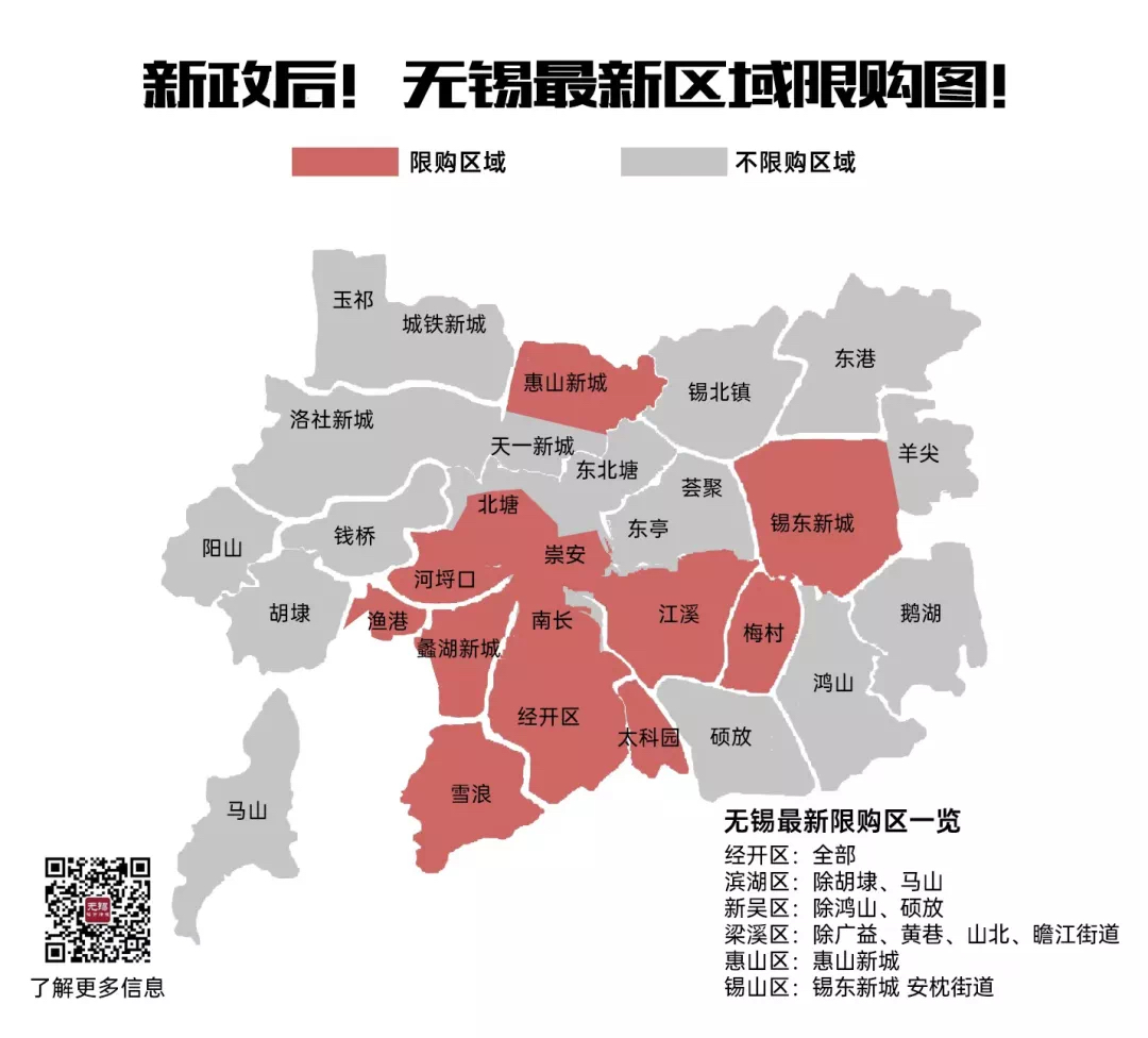 無錫房市最新政策,無錫房市最新政策，一場探索自然美景的旅行，尋找內(nèi)心的平和與寧靜