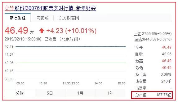 立華牧業(yè)虧損之謎，小巷深處的財務挑戰(zhàn)與獨特風味探索之路