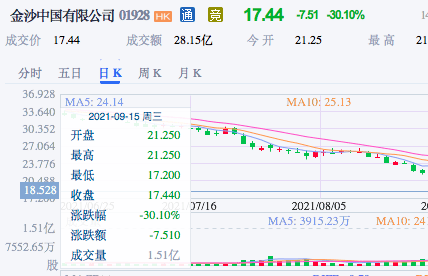 新澳門323開獎(jiǎng)記錄查詢今天,實(shí)地觀察解釋定義_光輝版45.141