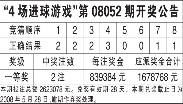 新奧天天開獎大全三中三,現(xiàn)代化解析定義_社交版1.755