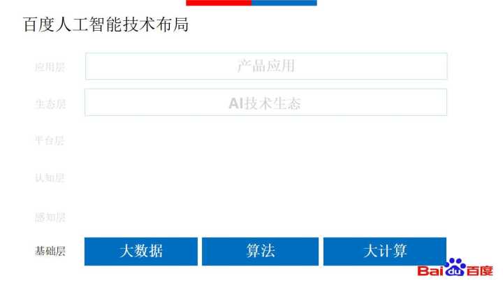 汽車零部件 第277頁