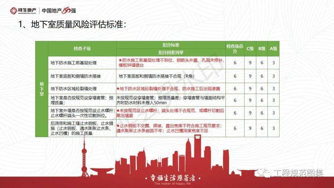 2024澳彩管家婆資料傳真,精細(xì)評估方案_月光版37.889