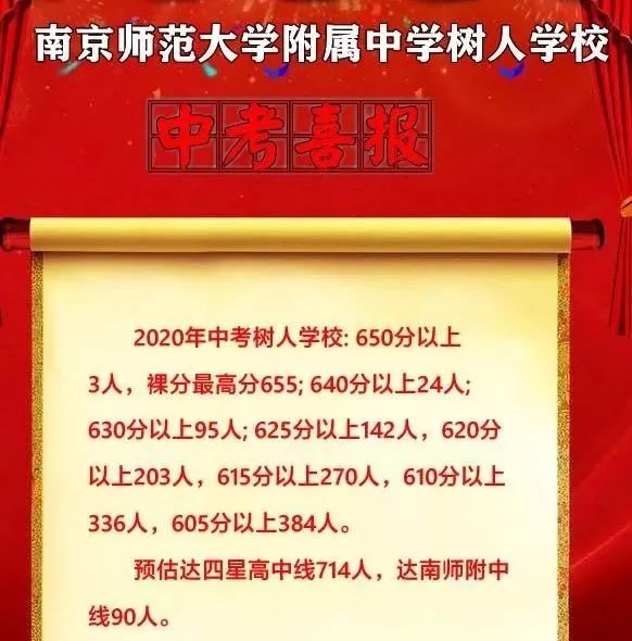 汽車零部件 第276頁