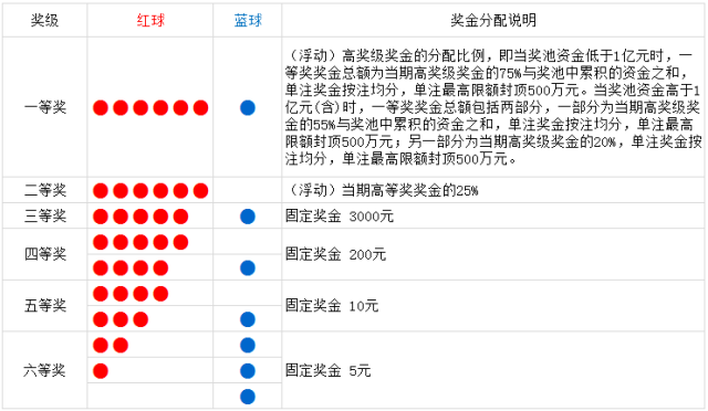 澳門開獎(jiǎng)結(jié)果開獎(jiǎng)直播下載,高速響應(yīng)計(jì)劃執(zhí)行_潮流版27.174